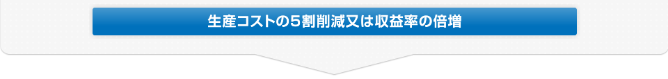 生産コストの5割削減又は収益率の倍増